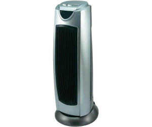 თბოვენტილატორი პულტით Nova KPT-2000 2000W